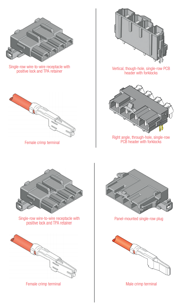 Molex Mini-Fit Sr.™ Steckverbinder